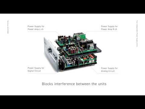 Sonicware Power Supply по цене 3&nbsp;460 ₽