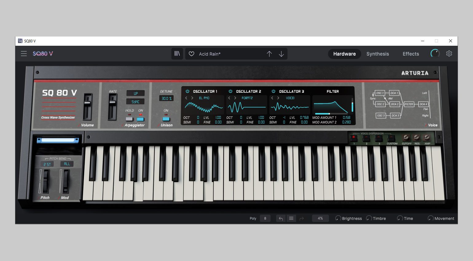 Arturia SQ80 V аппаратный интерфейс Arturia SQ80 V аппаратный интерфейс