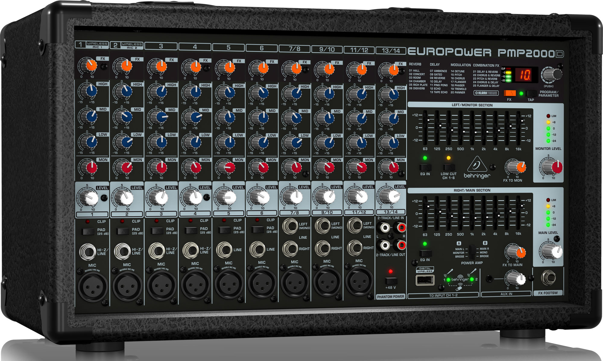 Behringer PMP2000D по цене 36&nbsp;380 ₽