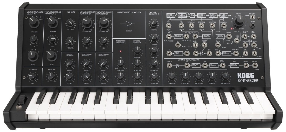 Korg MS-20 Mini по цене 87&nbsp;690 ₽