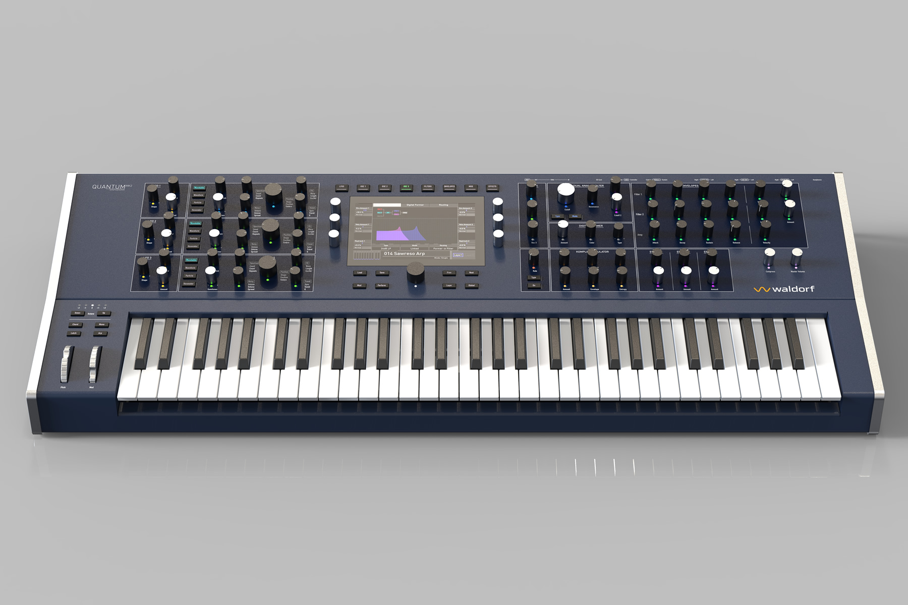 Waldorf Quantum MK2