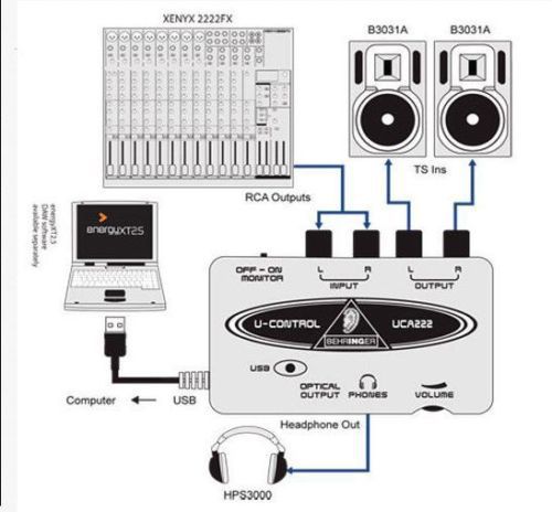 Behringer UCA202 U-CONTROL по цене 2&nbsp;160 ₽