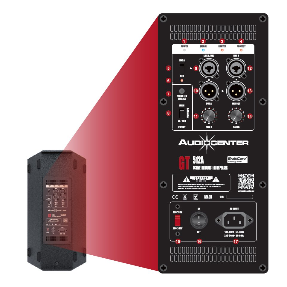 Audiocenter GT508A по цене 50&nbsp;500 ₽