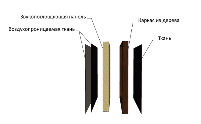Ефрекорд Ширик Микро 50 по цене 4&nbsp;600 ₽