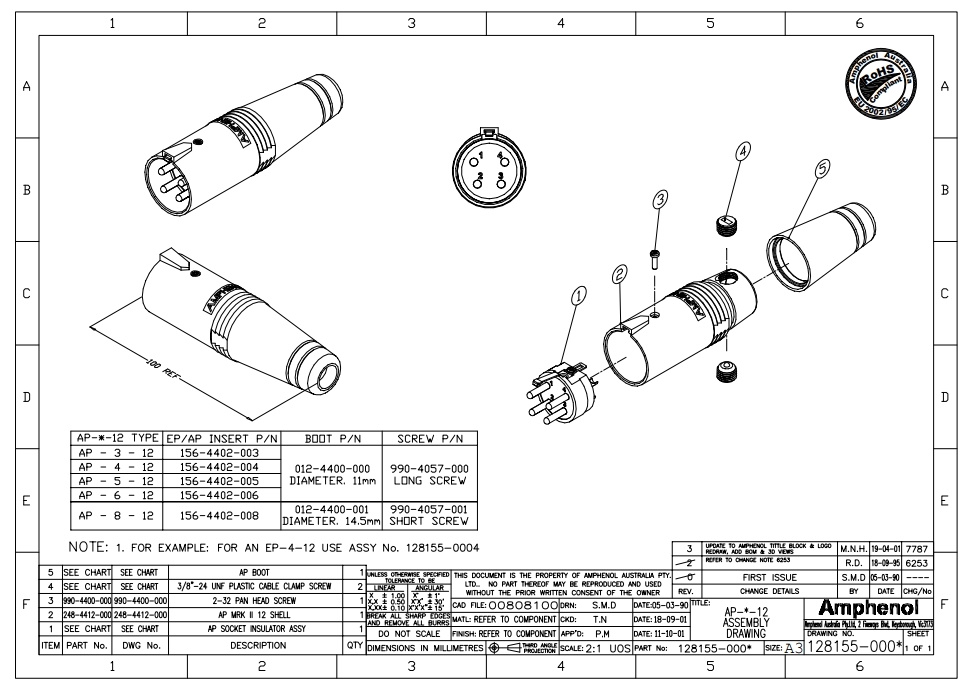 Amphenol AP-6-12 по цене 1&nbsp;960 ₽