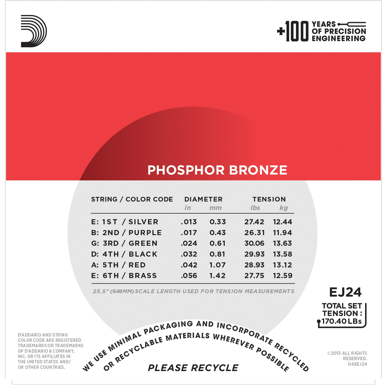 D'Addario EJ24 по цене 1&nbsp;030 ₽