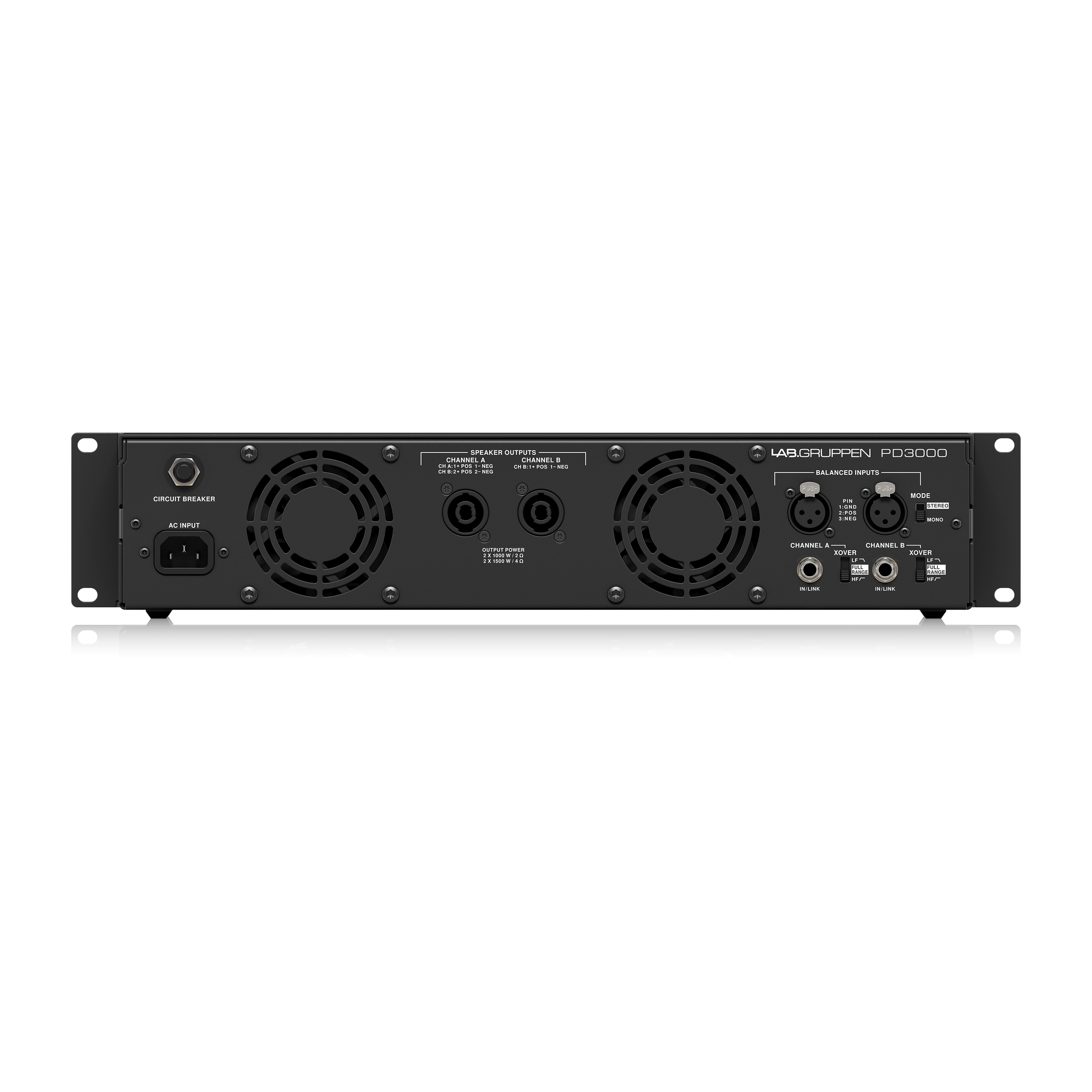 Lab.Gruppen PD3000 по цене 63&nbsp;990 ₽