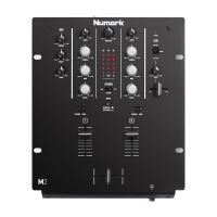 Numark M2 по цене 20&nbsp;000 ₽