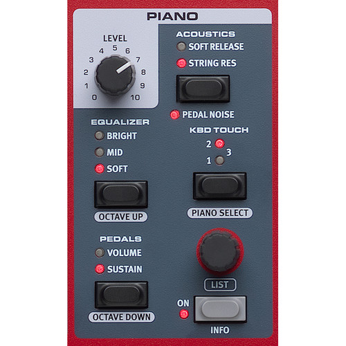 Clavia Nord Piano 4 по цене 189&nbsp;990 ₽