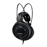 Audio-Technica ATH-AD900X по цене 31&nbsp;380 ₽