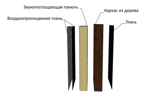 Ефрекорд Ширик Толстый 150 по цене 7&nbsp;200 ₽
