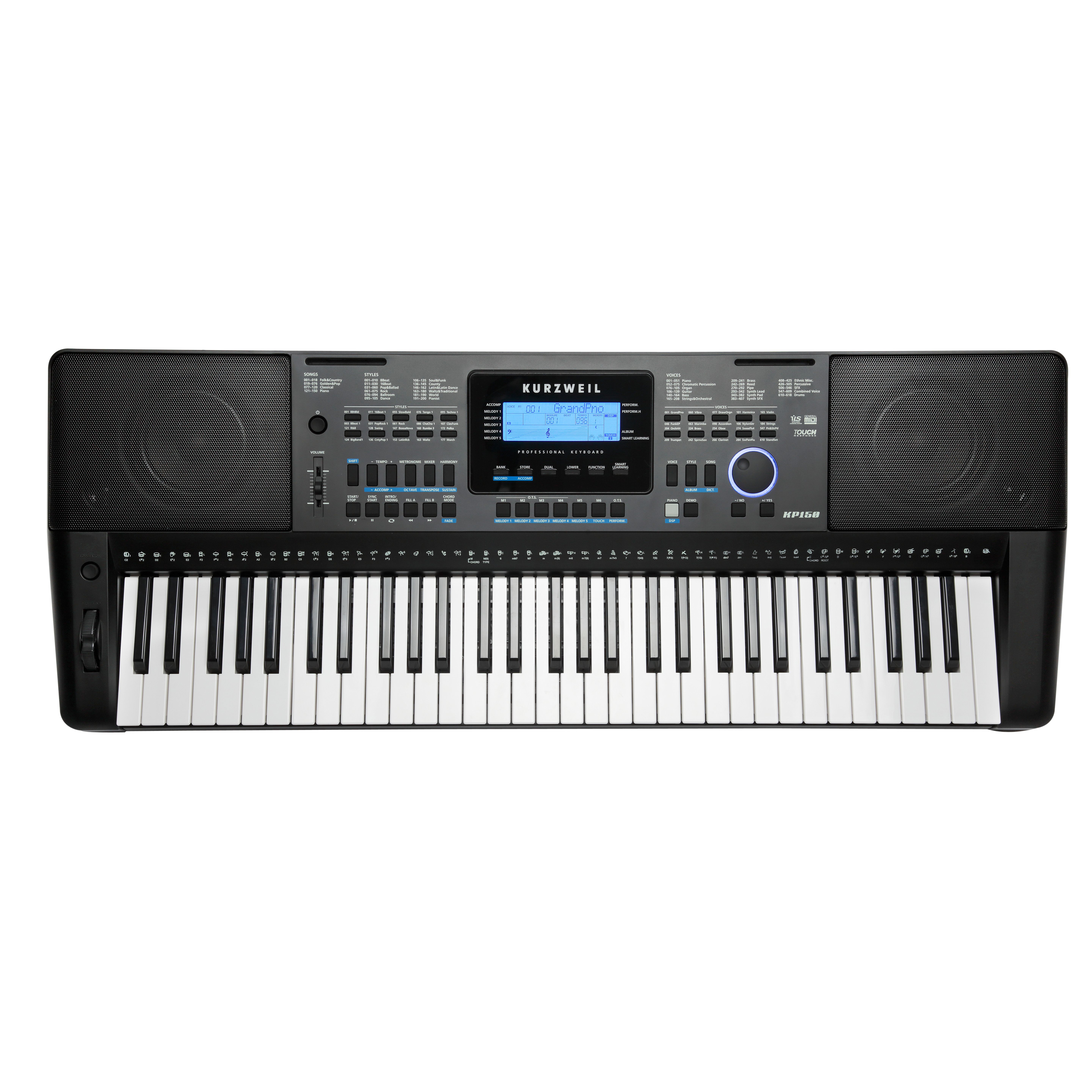 Kurzweil KP150 LB по цене 37&nbsp;590 ₽