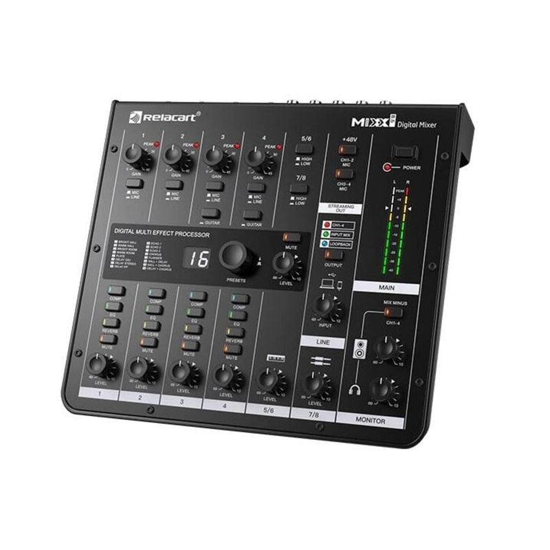 Relacart MIXX8.6 по цене 12&nbsp;700 ₽