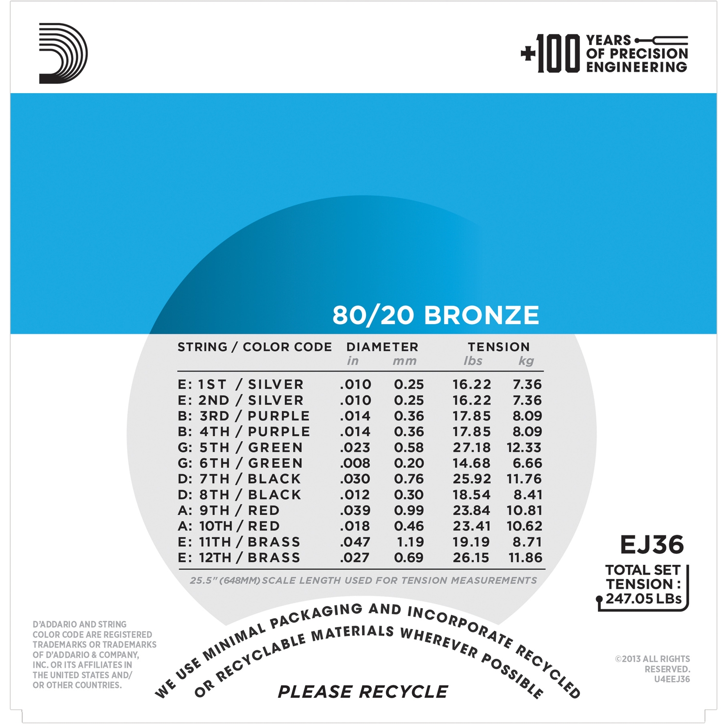 D'Addario EJ36 по цене 1&nbsp;290 ₽