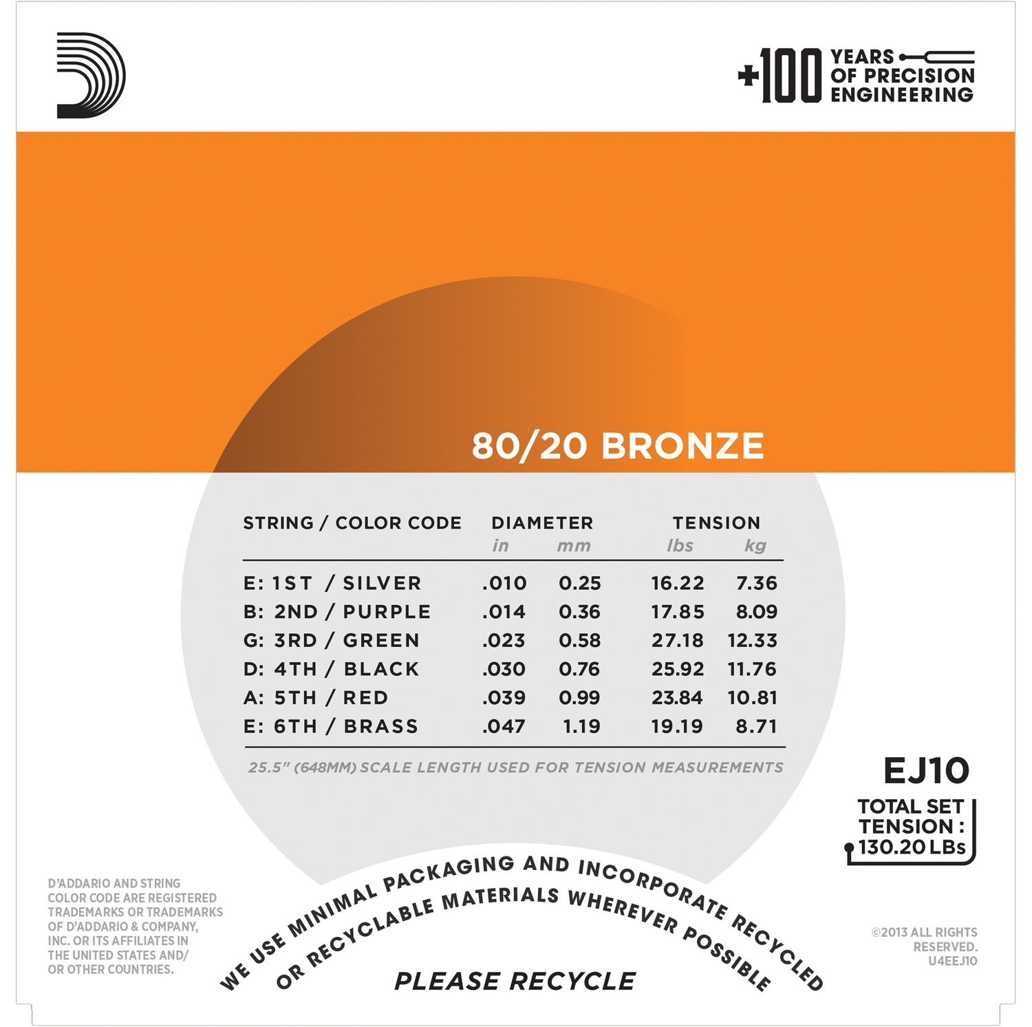 D'Addario EJ10 по цене 790 ₽