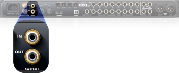 SPDIF SPDIF