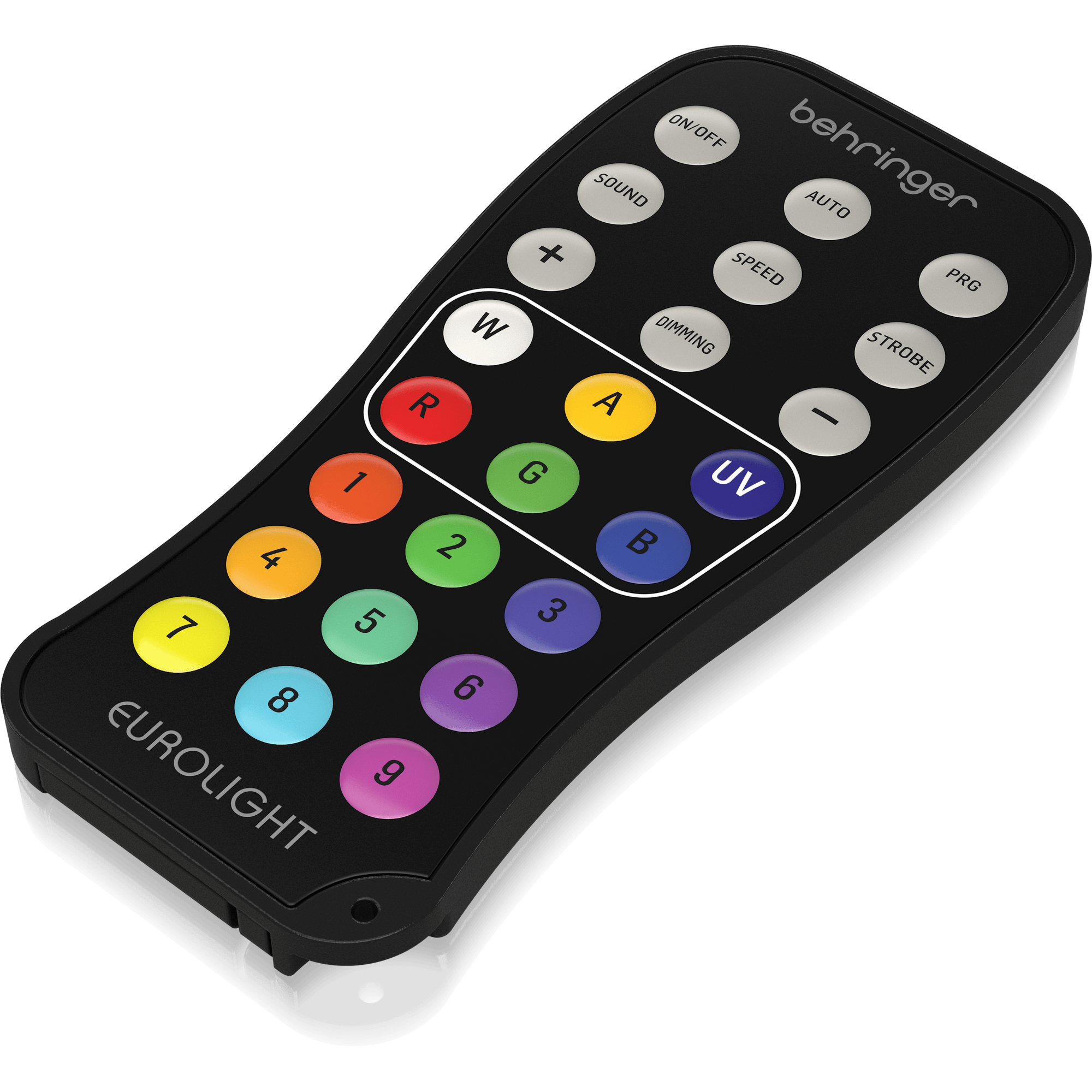 Behringer IRC1 по цене 1&nbsp;250 ₽