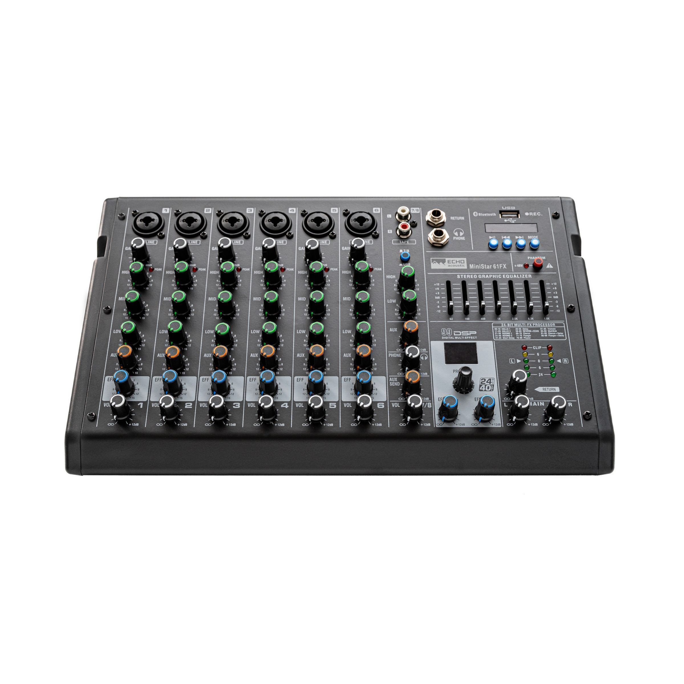Echo Acoustic MiniStar 61FX по цене 25&nbsp;190 ₽