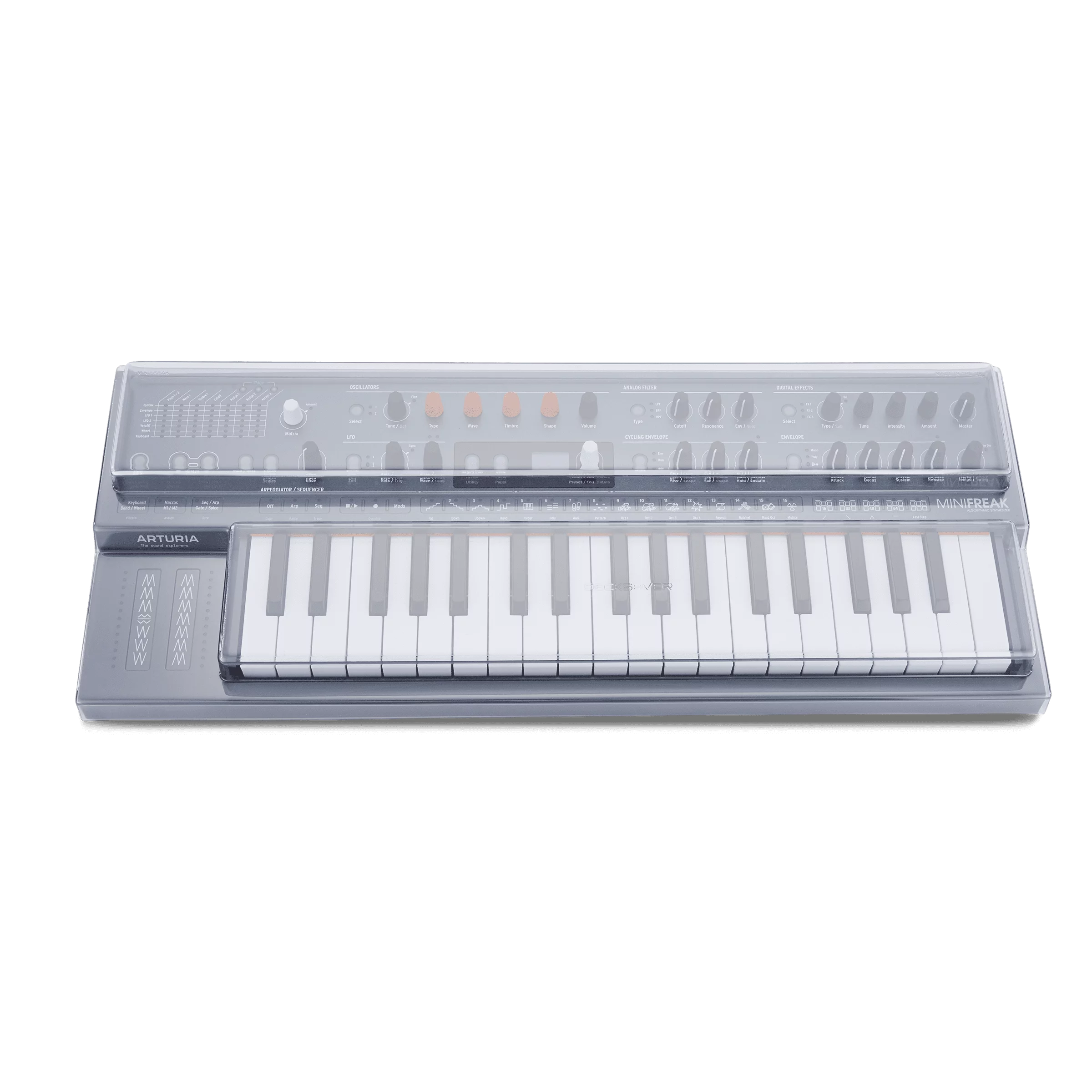 Decksaver Arturia Minifreak Cover по цене 12&nbsp;150 ₽
