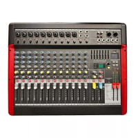 Ross MFX122
