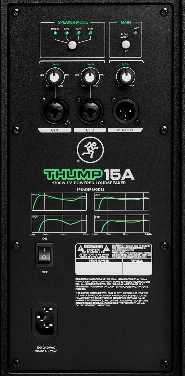 Mackie Thump15A по цене 92&nbsp;400 ₽