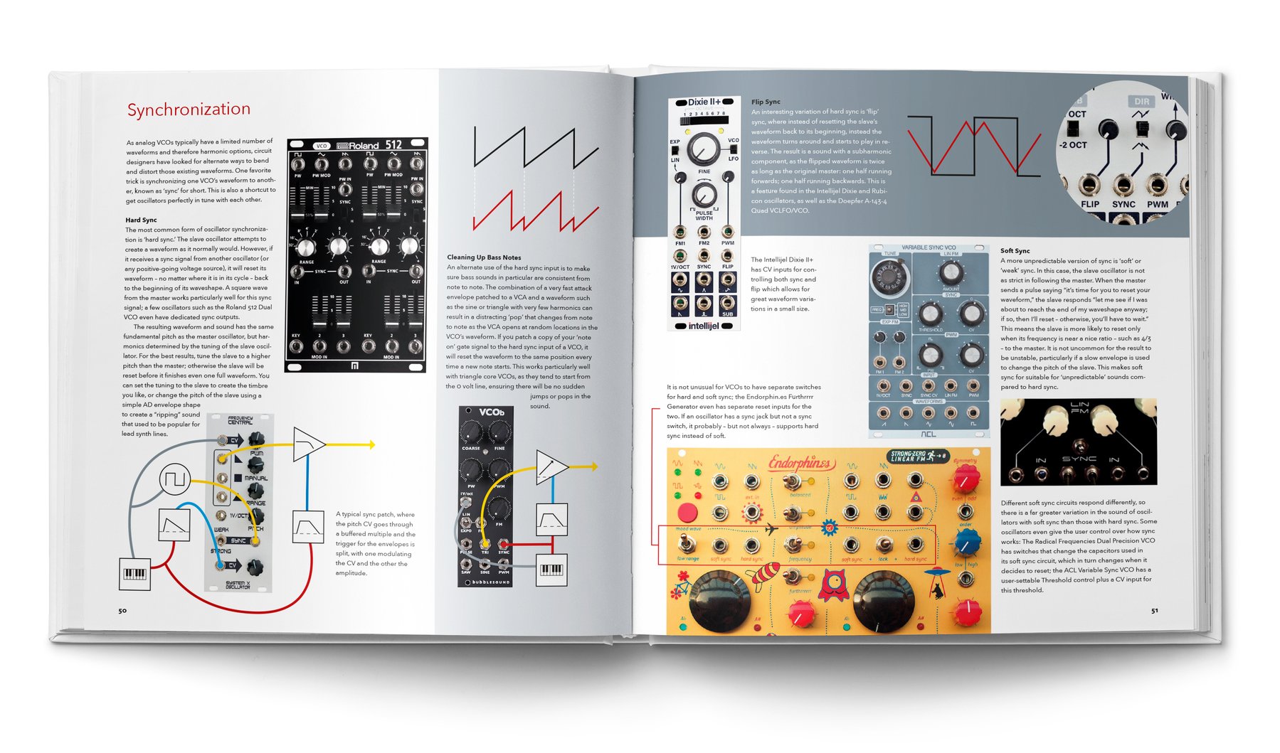 BJOOKS PATCH & TWEAK - Exploring Modular Synthesis по цене 9&nbsp;500 ₽
