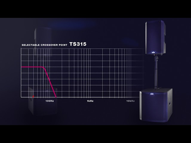 Rode NTR по цене 75&nbsp;400 ₽