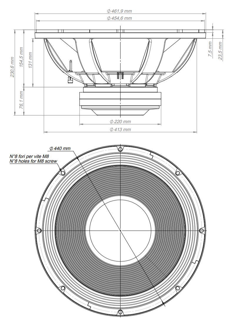 Eighteen Sound 18LW2600/8 по цене 36&nbsp;790 ₽
