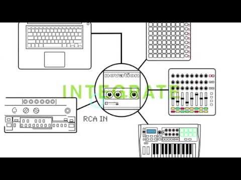iCON Nova по цене 11&nbsp;290 ₽