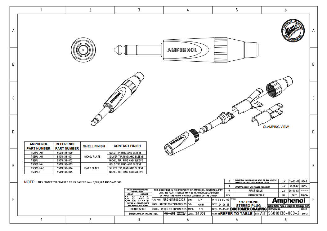 Amphenol TS3PJ по цене 710 ₽