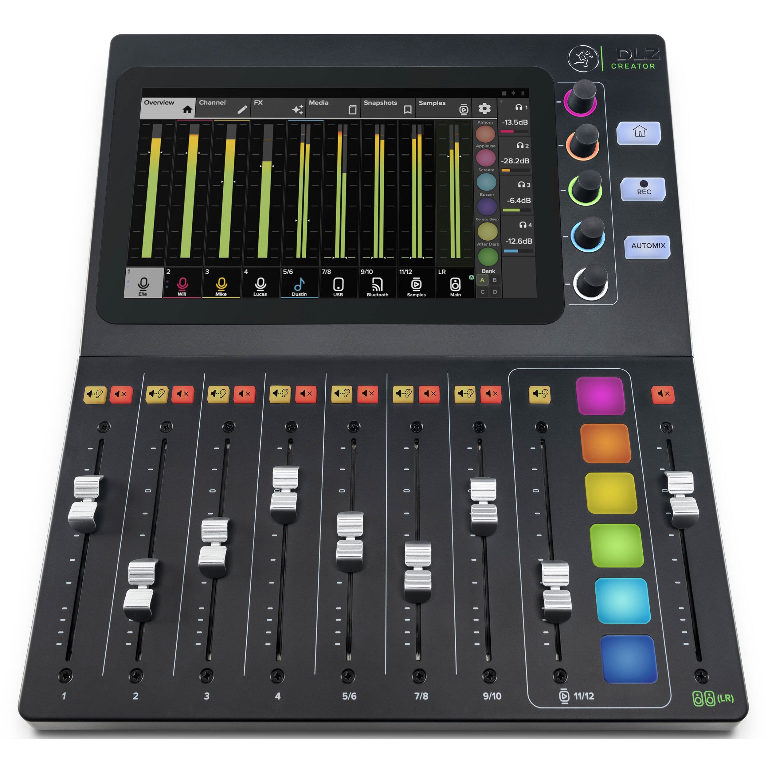 Mackie DLZ Creator по цене 94&nbsp;590 ₽