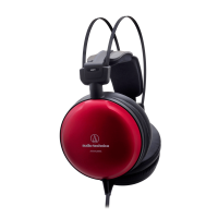 Audio-Technica ATH-A1000Z по цене 57&nbsp;680 ₽