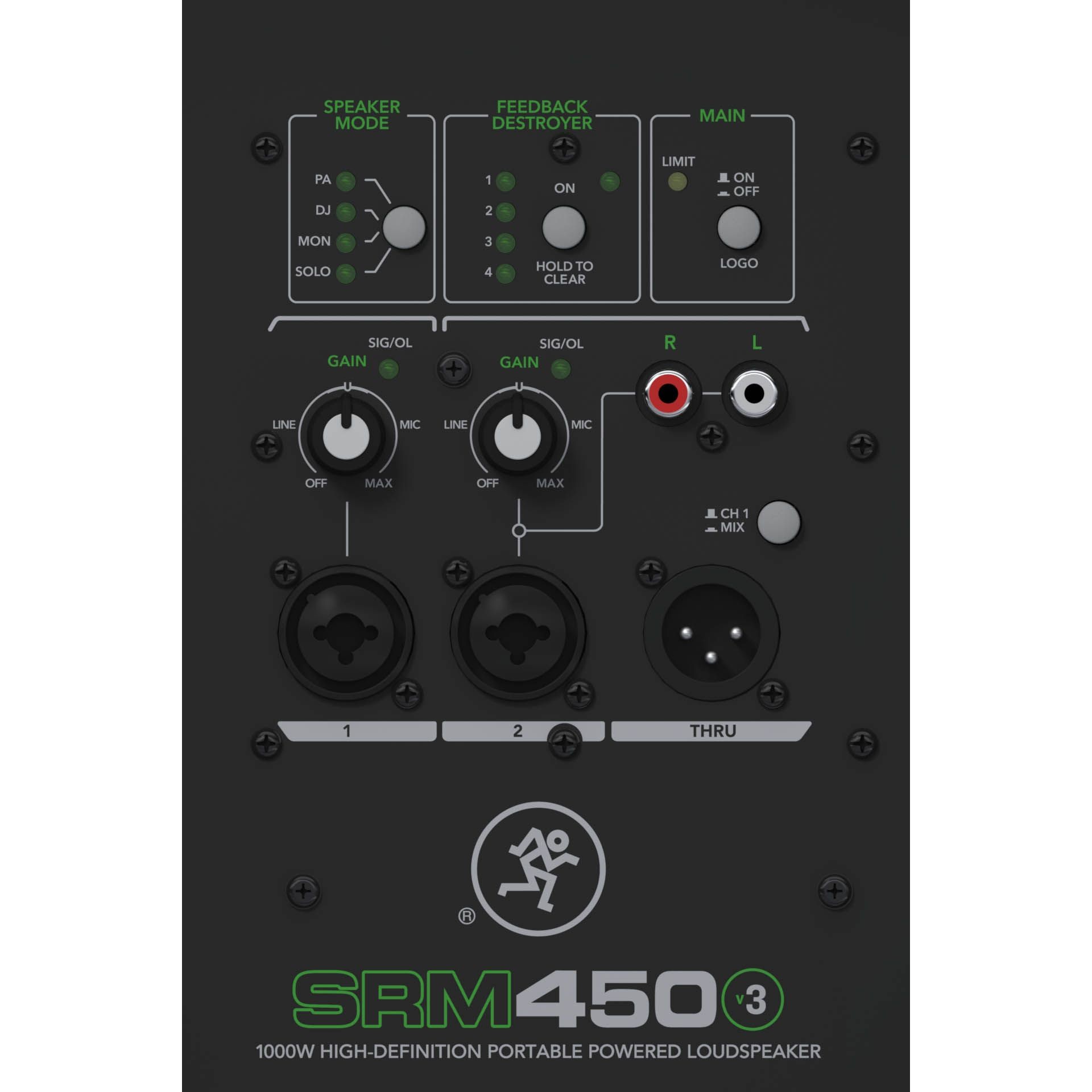 Mackie SRM450v3 по цене 79&nbsp;690 ₽