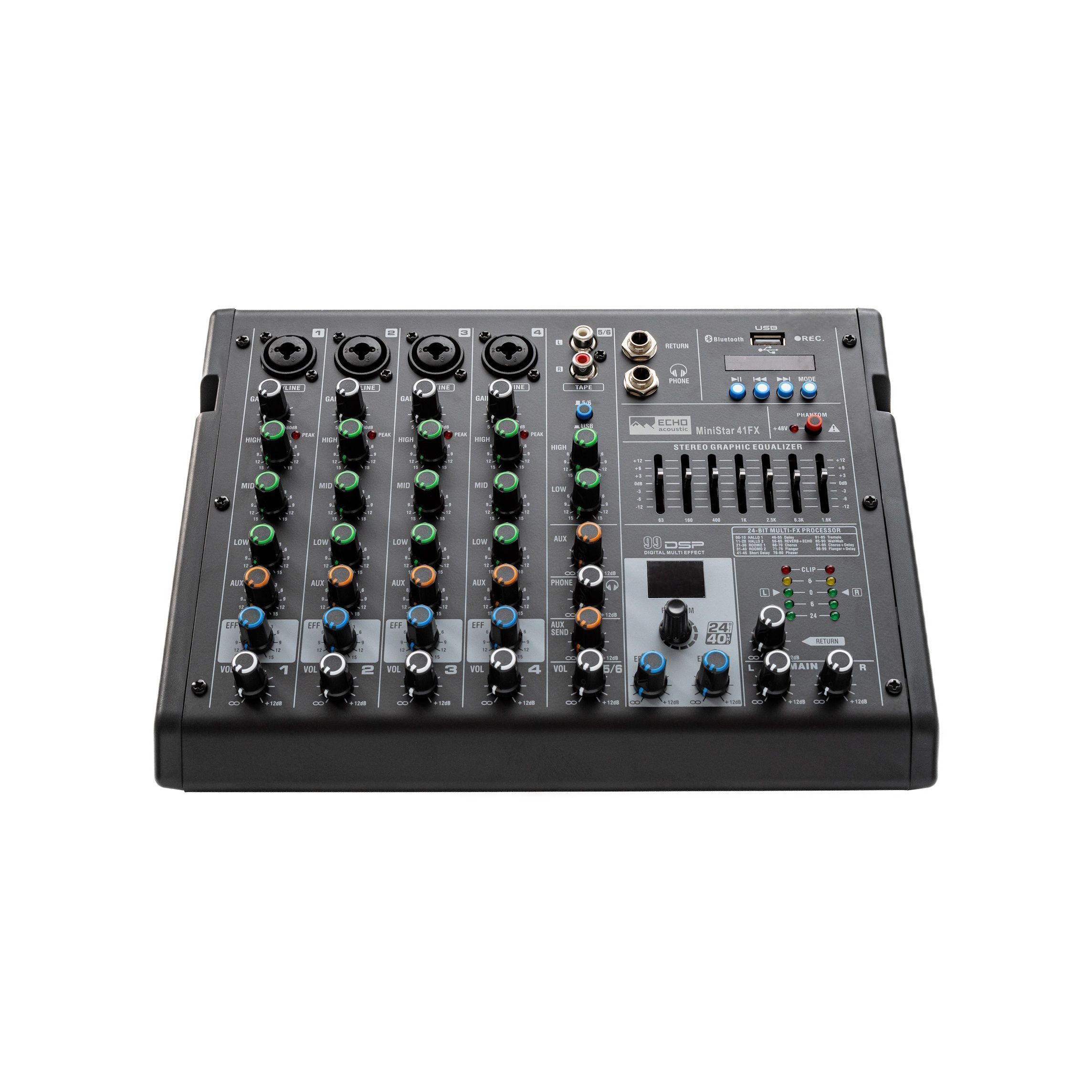 Echo Acoustic MiniStar 41FX по цене 21&nbsp;990 ₽