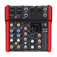 Ross MEA28
