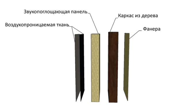 Ефрекорд Ширик Толстый Бас 150 по цене 7&nbsp;800 ₽