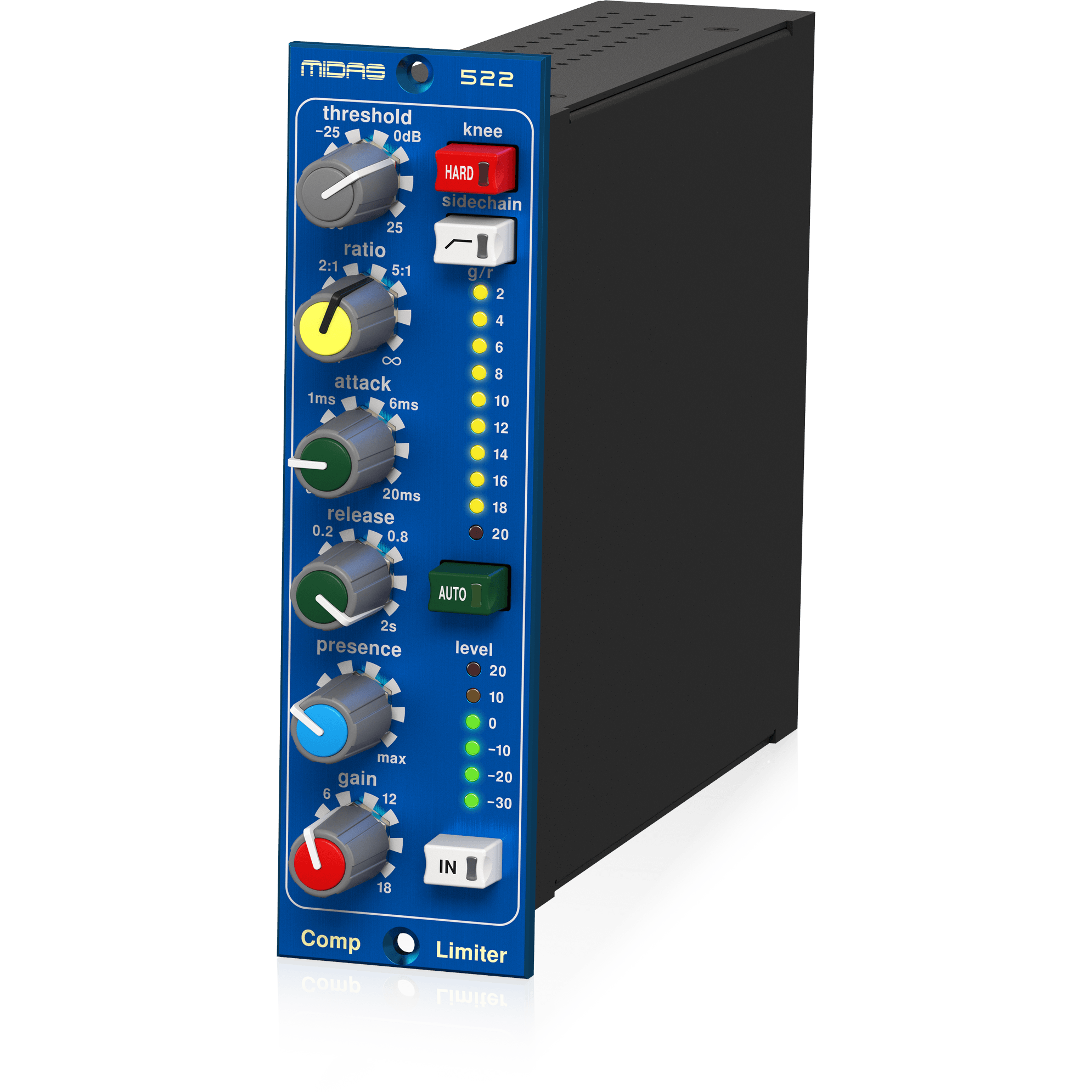 Midas Compressor Limiter 522 V2 по цене 24&nbsp;790 ₽