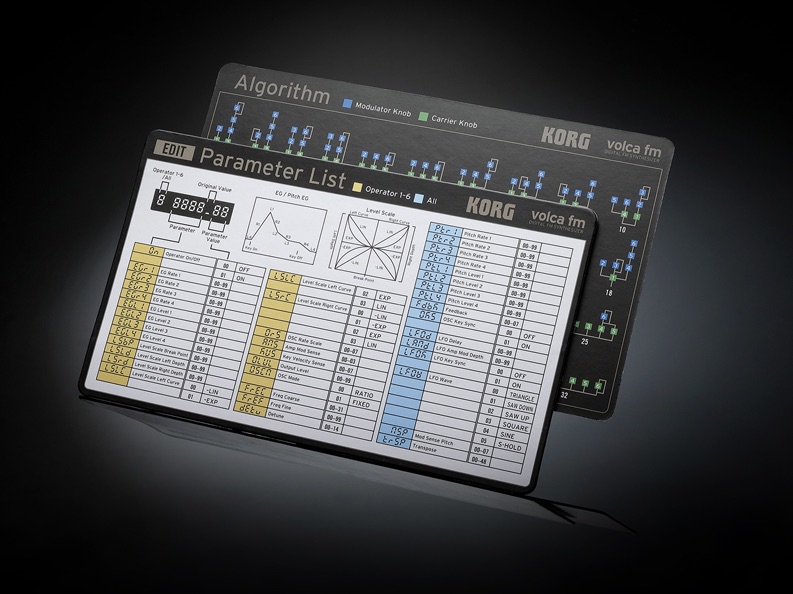 Korg Volca FM по цене 14&nbsp;600 ₽