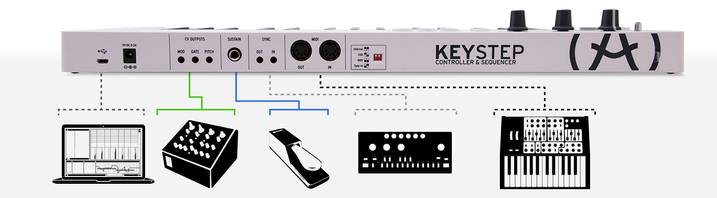 Arturia KeyStep по цене 16&nbsp;990 ₽