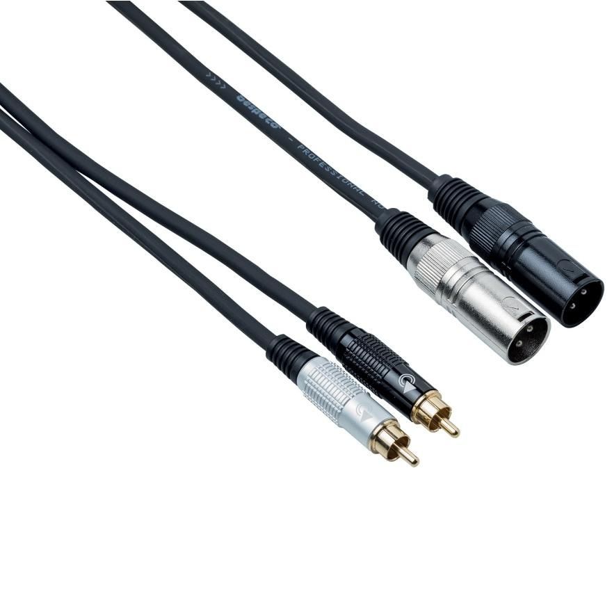 Bespeco EAY2X2R150R по цене 1&nbsp;870 ₽