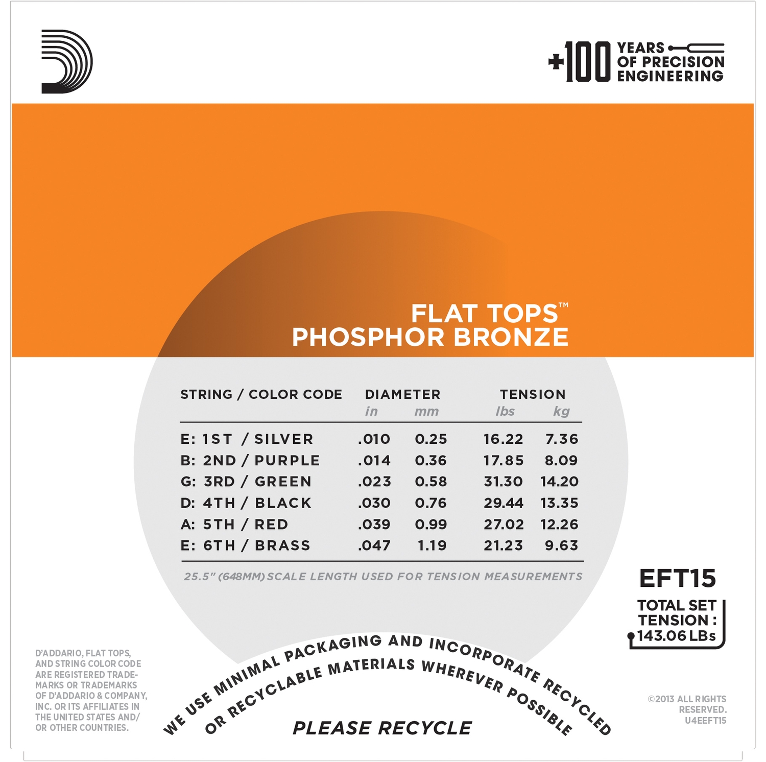 D'Addario EFT15 по цене 3&nbsp;790 ₽