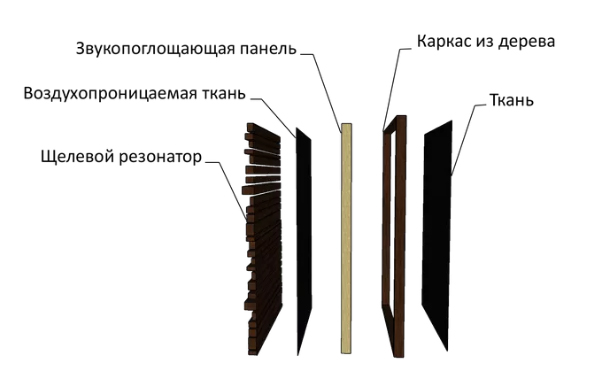 Ефрекорд Ширик Компакт + 50 по цене 7&nbsp;400 ₽