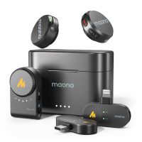 Maono Wave T5 Combo (WM650 PA3)