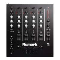 Numark M6 USB по цене 47&nbsp;000 ₽