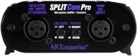 ART SplitComPro по цене 3&nbsp;430 ₽