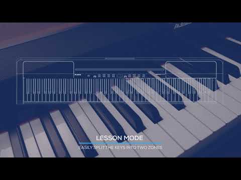 Alesis Prestige Artist по цене 53&nbsp;460 ₽