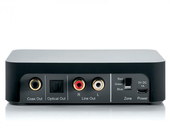 Dynaudio Link 2017 по цене 18&nbsp;790 ₽