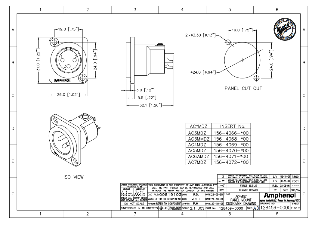 Amphenol AC3MDZ по цене 400 ₽