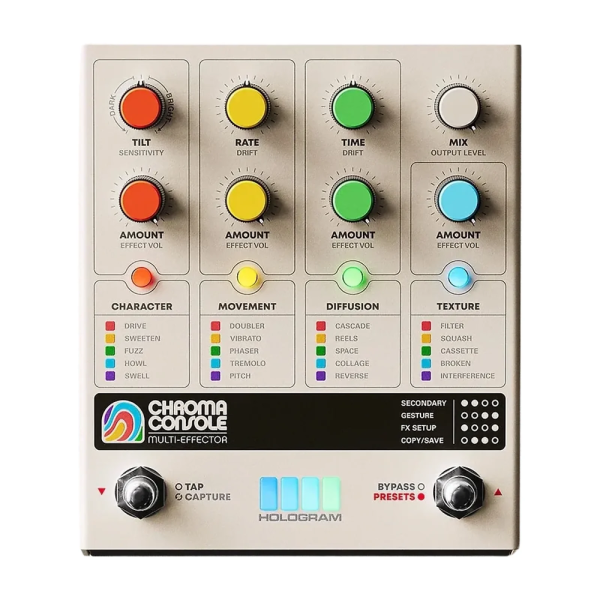Hologram Electronics Chroma Console по цене 68&nbsp;790 ₽