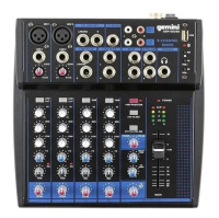 Gemini GEM-08USB по цене 10&nbsp;390 ₽
